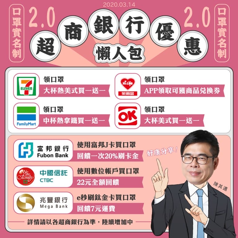 口罩實名制2.0第五輪，如何線上購買口罩（利用健保快易通APP，一步一步教你購買）