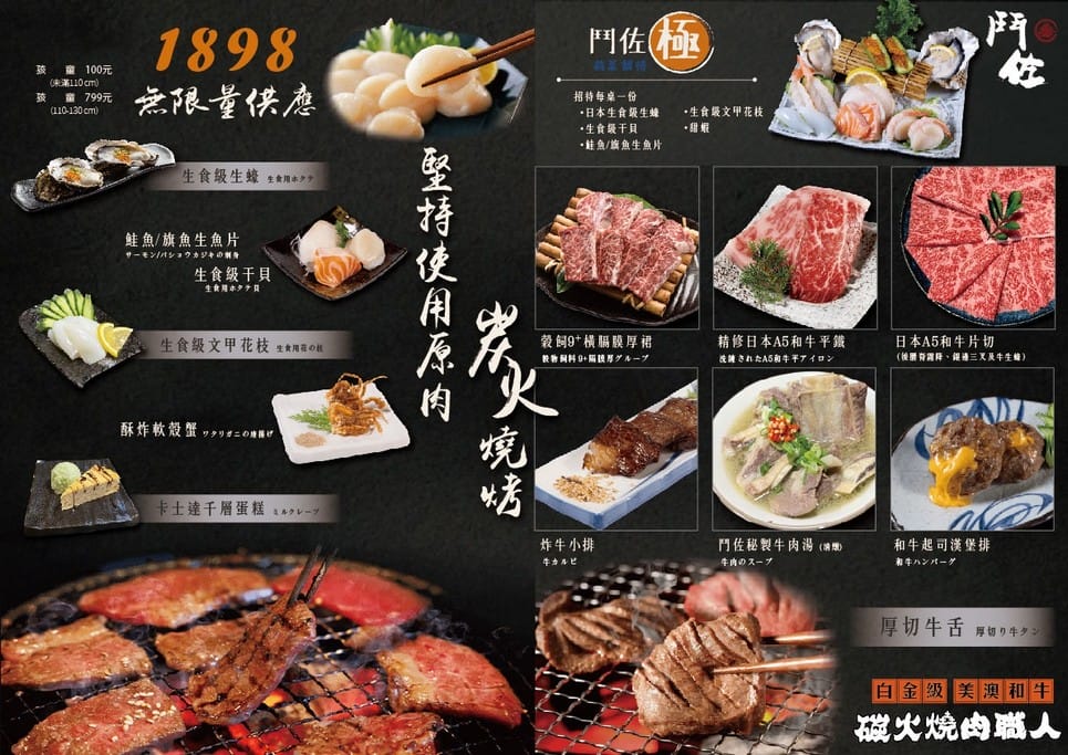 鬥佐燒肉桃園店吃到飽｜美澳和牛，高品質肉品/啤酒/飲料隨你吃