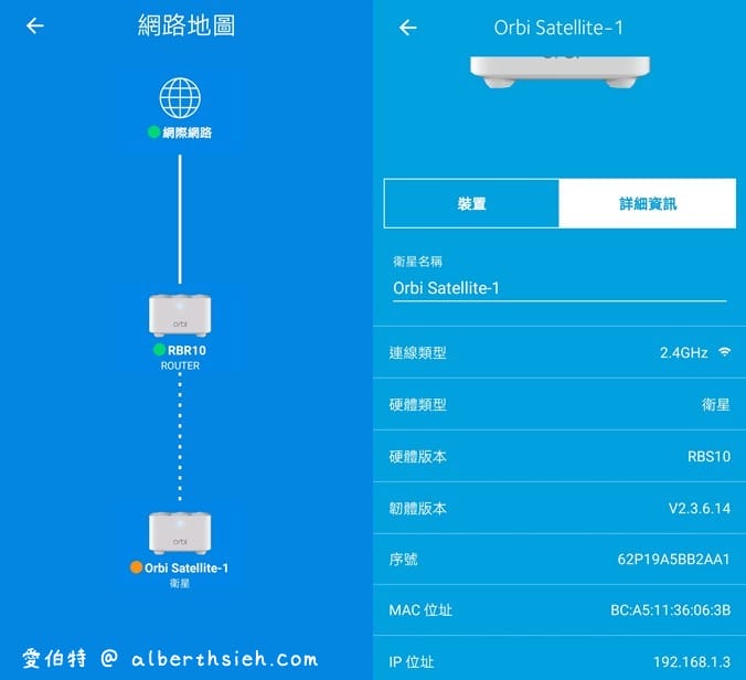 Netgear Orbi RBK12 雙頻Mesh WiFi延伸系統（外型時尚更輕巧，價錢親民適合中小家庭使用Router）