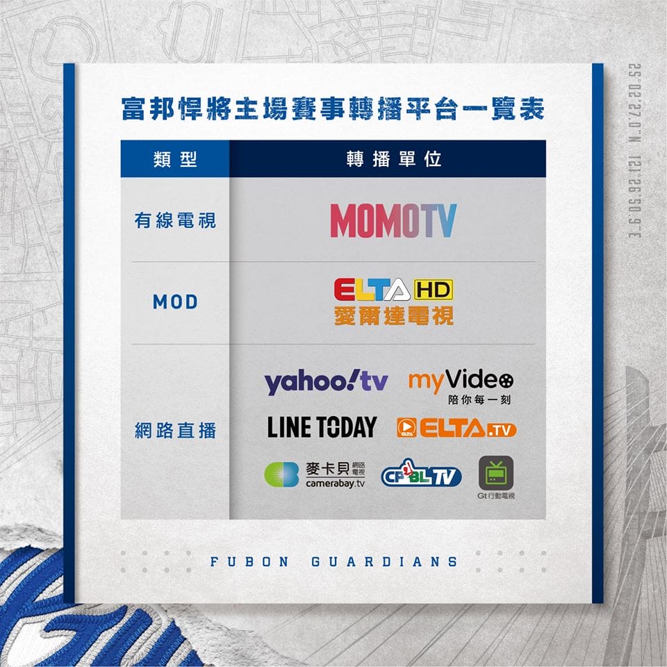 中華職棒31年賽季轉播平台（中信兄弟/樂天桃猿/統一7-ELEVEN獅/富邦悍將）