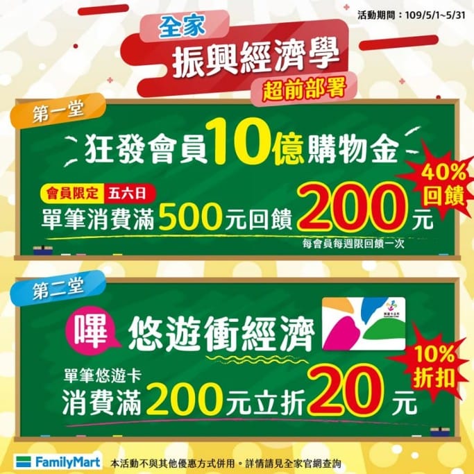 OK福利券2.0（滿百雙重送，再抽千元，買一送一，第二件10元）