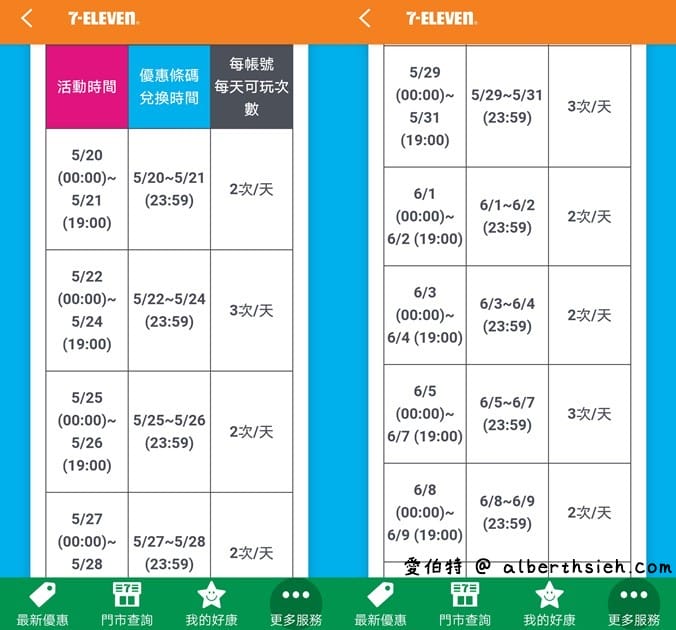 7-11APP冰品抽抽樂（冰品任2件最低0元，每天都有兩次以上抽獎機會）