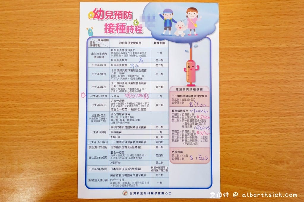 桃園惠生保安婦幼診所（李孝醫生產檢，病房環境/產後照護/月子餐/生產費用）