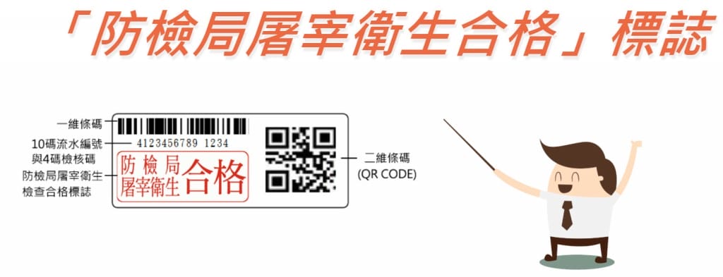 如何預防禽流感（禽肉蛋類都要煮熟才食用最安全）