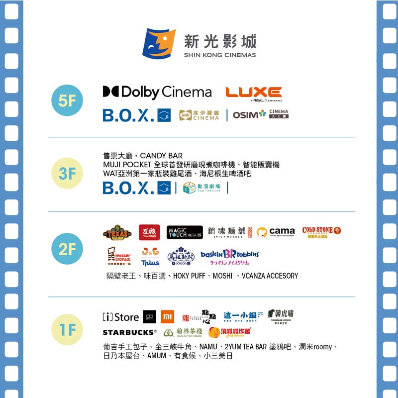 桃園新光影城（斥資4億打造的6800坪複合娛樂城，電影美食雙享，旁邊就是XPARK水族館）