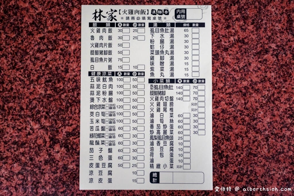 嘉義美食．林家火雞肉飯（在地人推薦，米飯粒粒分明，豬腳也好吃）