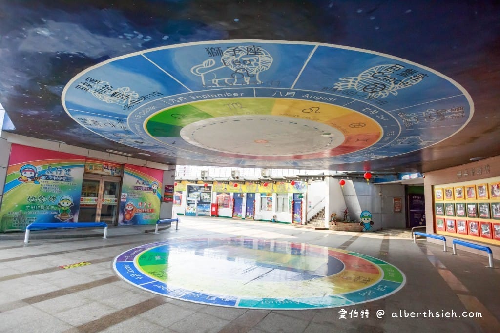 嘉義親子景點．北回歸線太陽館（免門票免費3D電影欣賞還可以學習天文知識）