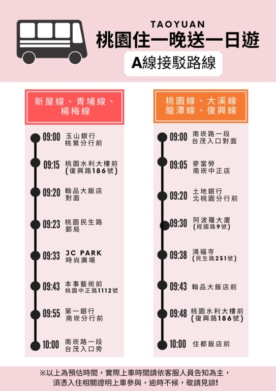 10月加碼至1萬5000人，來桃園住一晚、加碼免費一日遊（桃園景點7路線秘境任你選）