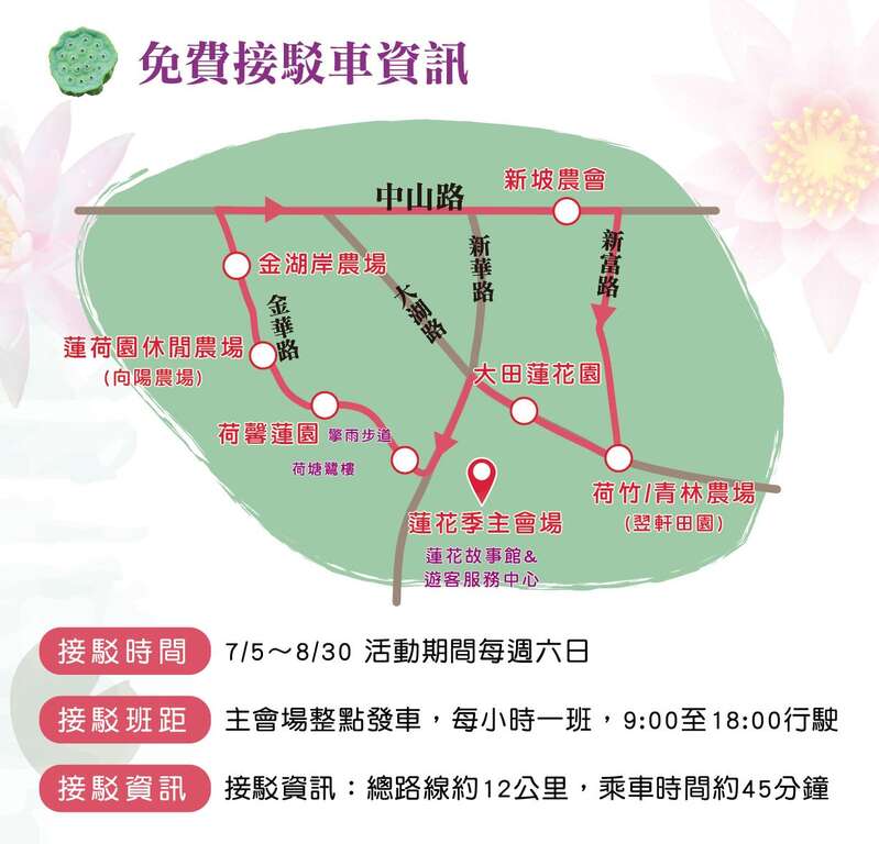 北觀音2020桃園蓮花季一日遊（表演活動/交通資訊/蓮荷園乘坐大王蓮/向陽農場賞向日葵）