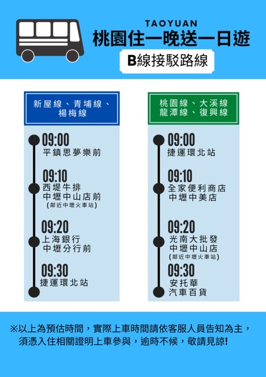 10月加碼至1萬5000人，來桃園住一晚、加碼免費一日遊（桃園景點7路線秘境任你選）