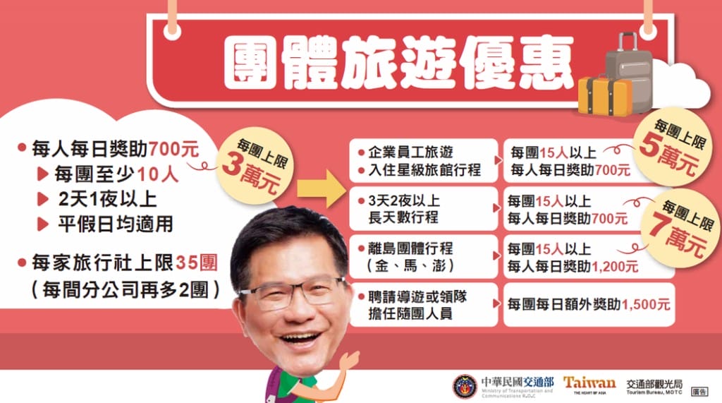 2020安心旅遊補助懶人包（不分平假日每人每晚最高可以領取1,000元）