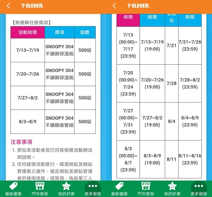 7-11APP飲料抽抽樂（飲料任2件最低只要0元起，每天都有兩次以上抽獎機會）