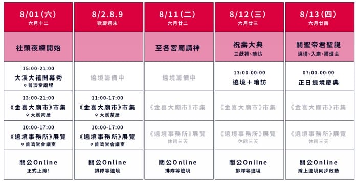 大溪廟會2020（大溪大禧關聖帝君誕辰慶典，最潮遶境關公生）