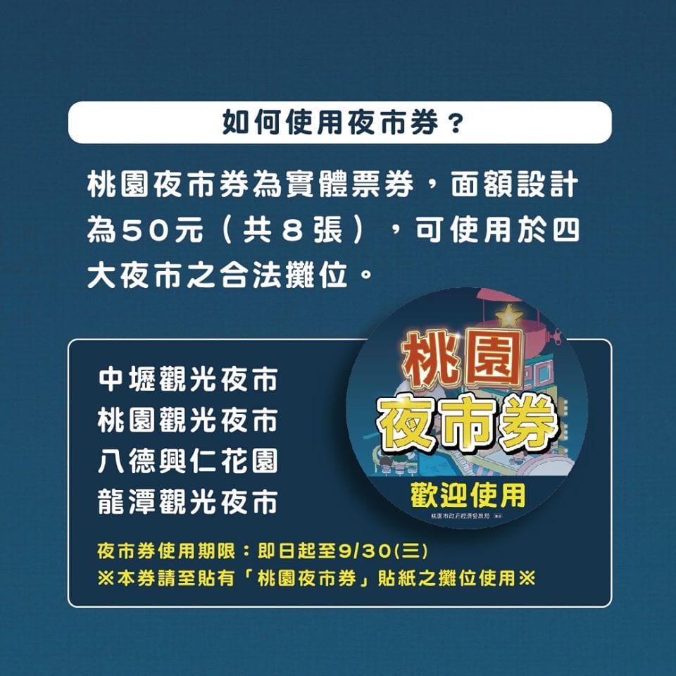 桃園夜市券加倍送第二波加碼8/8線上登錄抽籤