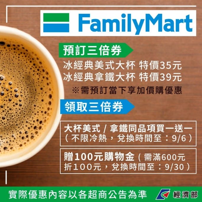 第三波紙本振興三倍券預購超商優惠好康（小七、全家、萊爾富、OK）