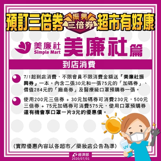 第三波紙本振興三倍券預購超商優惠好康（小七、全家、萊爾富、OK）