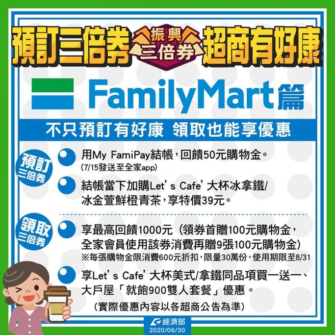 第三波紙本振興三倍券預購超商優惠好康（小七、全家、萊爾富、OK）