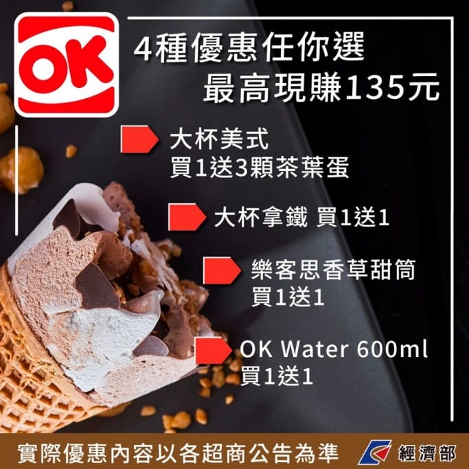 第三波紙本振興三倍券預購超商優惠好康（小七、全家、萊爾富、OK）