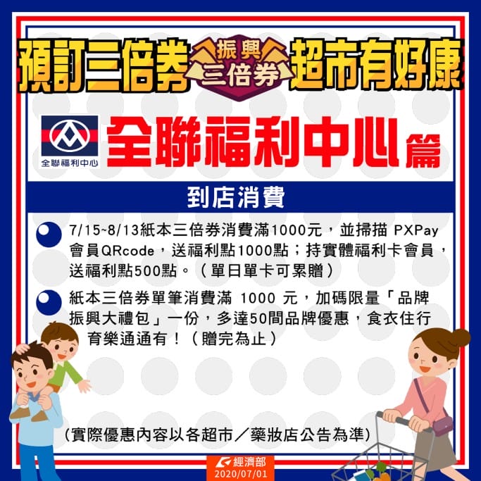 第三波紙本振興三倍券預購超商優惠好康（小七、全家、萊爾富、OK）