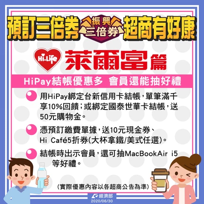 第三波紙本振興三倍券預購超商優惠好康（小七、全家、萊爾富、OK）