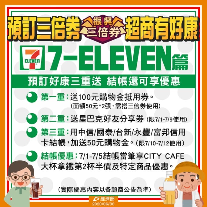 第三波紙本振興三倍券預購超商優惠好康（小七、全家、萊爾富、OK）
