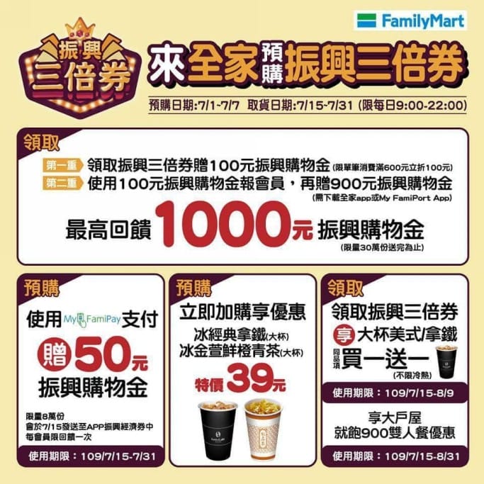 第三波紙本振興三倍券預購超商優惠好康（小七、全家、萊爾富、OK）