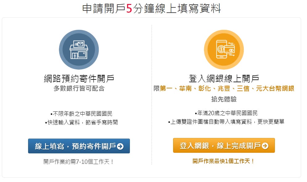 基金理財．富蘭克林國民e帳戶（千元就可以買基金幫自己加薪，免銀行管理費手續費低）