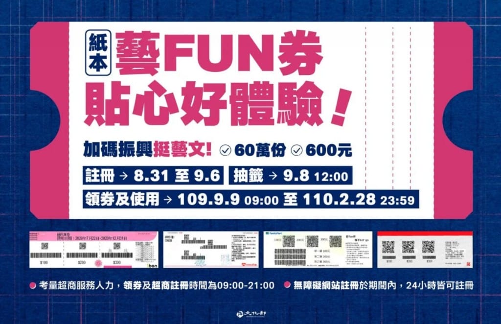 加油發票要收好，中油加油滿50元就可以抽百輛機車，國內離島來回機票、台鐵環島列車套票