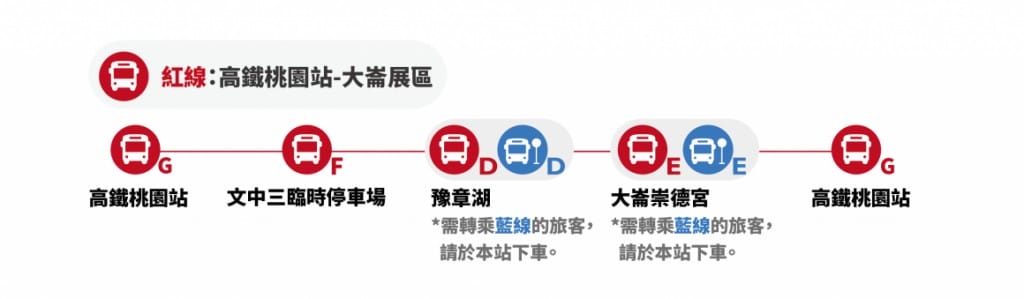 2020桃園地景藝術節（中壢大崙、平鎮雙連坡，構築城市為主題，共28組藝術作品）