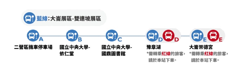2020桃園地景藝術節（中壢大崙、平鎮雙連坡，構築城市為主題，共28組藝術作品）