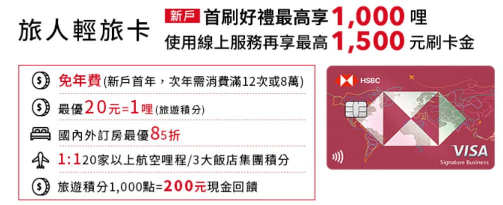 辦信用卡刷卡滿額送奢華星級飯店（滙豐銀行現金回饋御璽卡、旅人無限卡、旅人御璽卡、旅人輕旅卡）