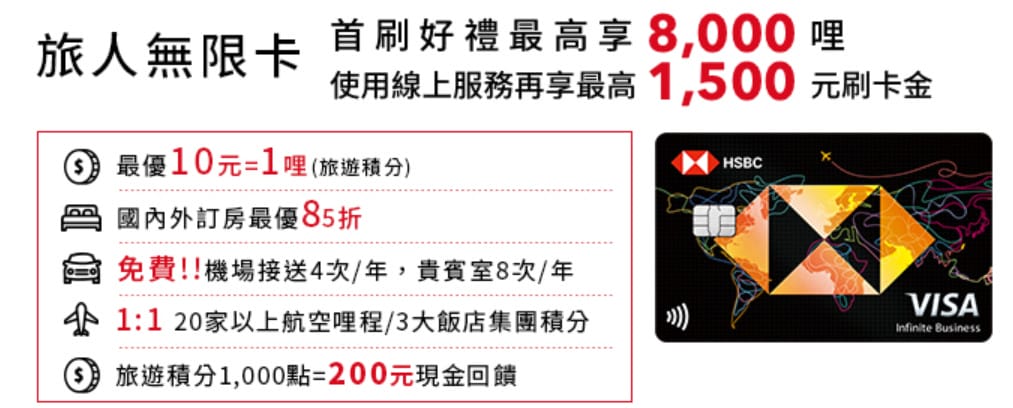 辦信用卡刷卡滿額送奢華星級飯店（滙豐銀行現金回饋御璽卡、旅人無限卡、旅人御璽卡、旅人輕旅卡）