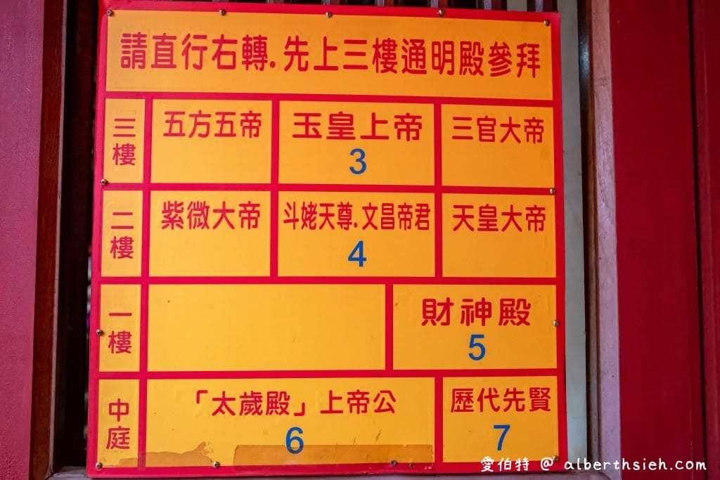 新北關聖帝君廟宇．新莊武聖廟（260年歷史北台灣最悠久的關帝廟）