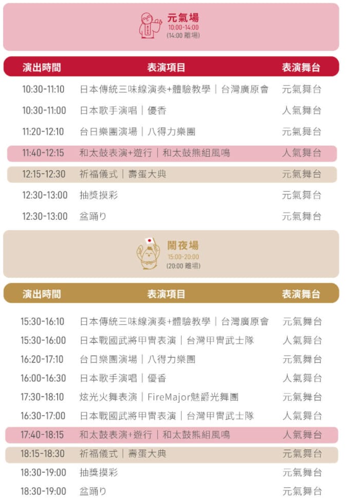 瘋日本遊桃園@元氣祭（蛋寶生技不老村，全台首創日式祭典/太鼓/三味線/屋台美食/浴衣體驗）
