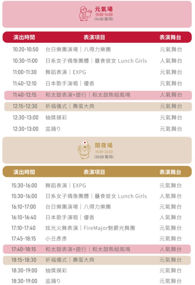 瘋日本遊桃園@元氣祭（蛋寶生技不老村，全台首創日式祭典/太鼓/三味線/屋台美食/浴衣體驗）