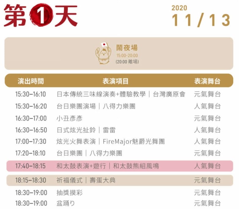 瘋日本遊桃園@元氣祭（蛋寶生技不老村，全台首創日式祭典/太鼓/三味線/屋台美食/浴衣體驗）