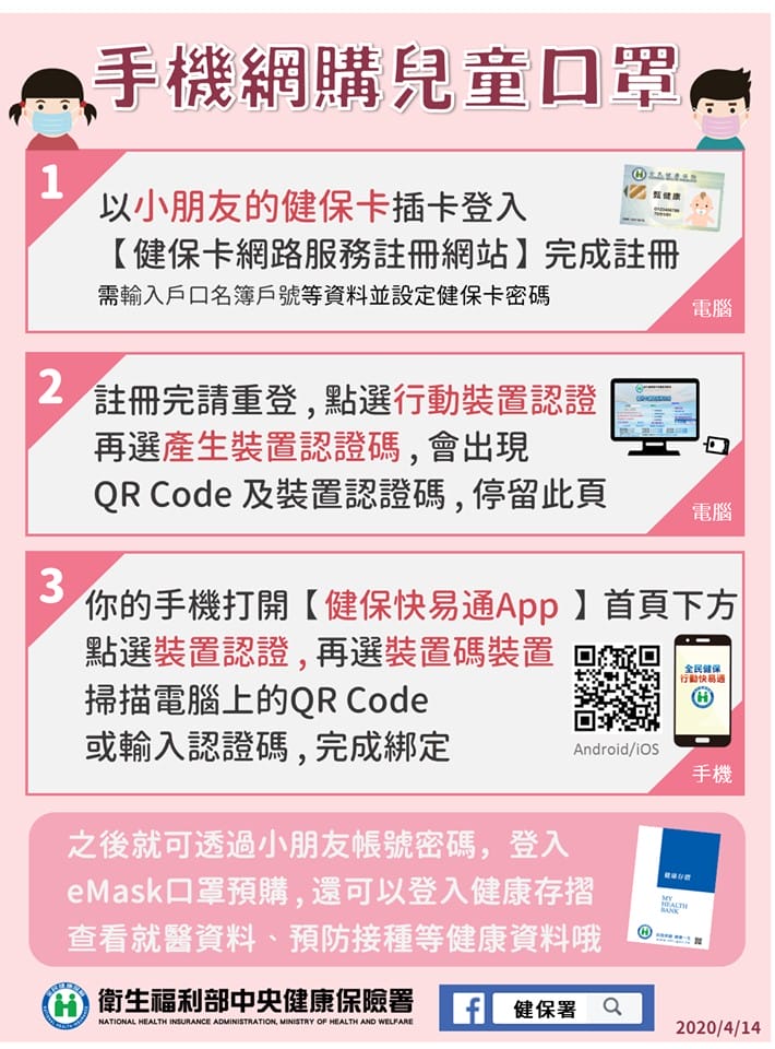 口罩實名制（12月起八大類場所強制戴口罩，明年起14天買10片只要40元）