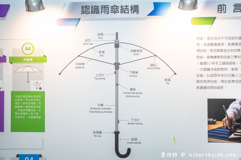 台中親子景點．大振豐洋傘文創館（親子DIY雨傘體驗，組裝以及彩繪打造自己獨一無二的雨傘，室內雨天景點）