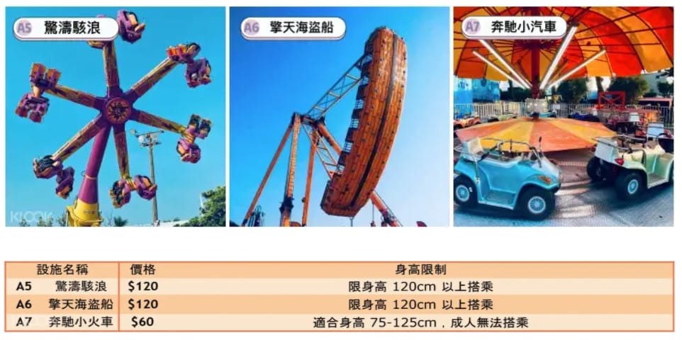 JETS嘉年華桃園青埔遊樂園（9折優惠票價/身高限制/超過30項刺激好玩的遊樂設施）