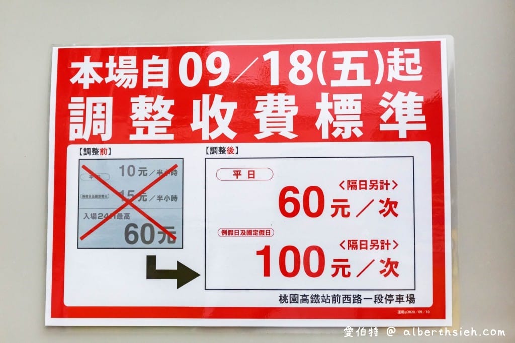 JETS嘉年華桃園青埔遊樂園（9折優惠票價/身高限制/超過30項刺激好玩的遊樂設施）