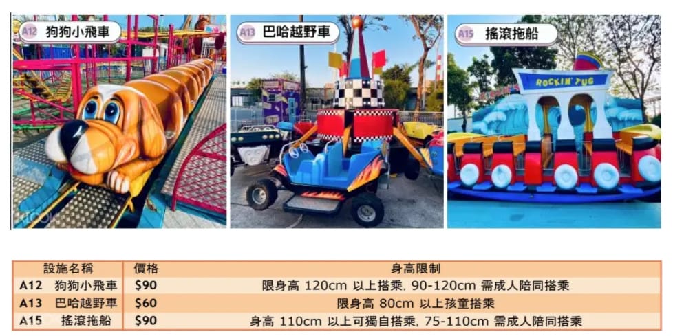 JETS嘉年華桃園青埔遊樂園（9折優惠票價/身高限制/超過30項刺激好玩的遊樂設施）