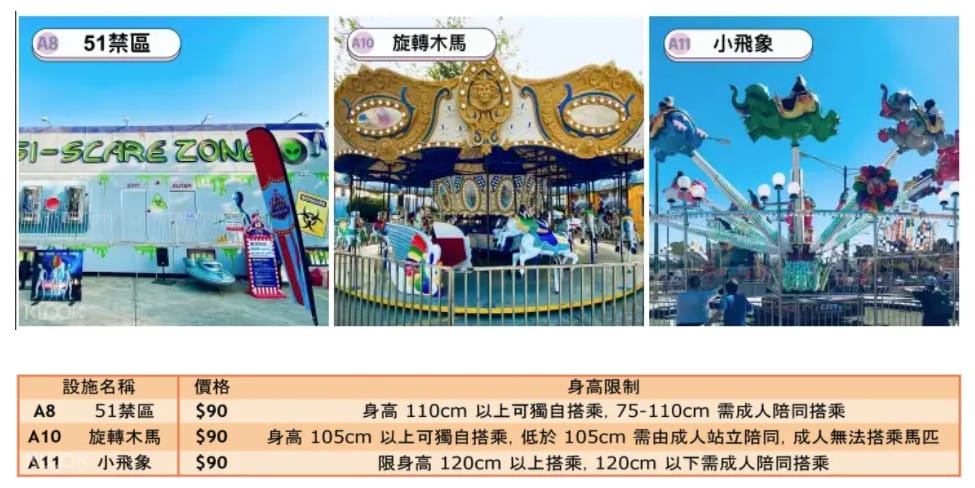 JETS嘉年華桃園青埔遊樂園（9折優惠票價/身高限制/超過30項刺激好玩的遊樂設施）