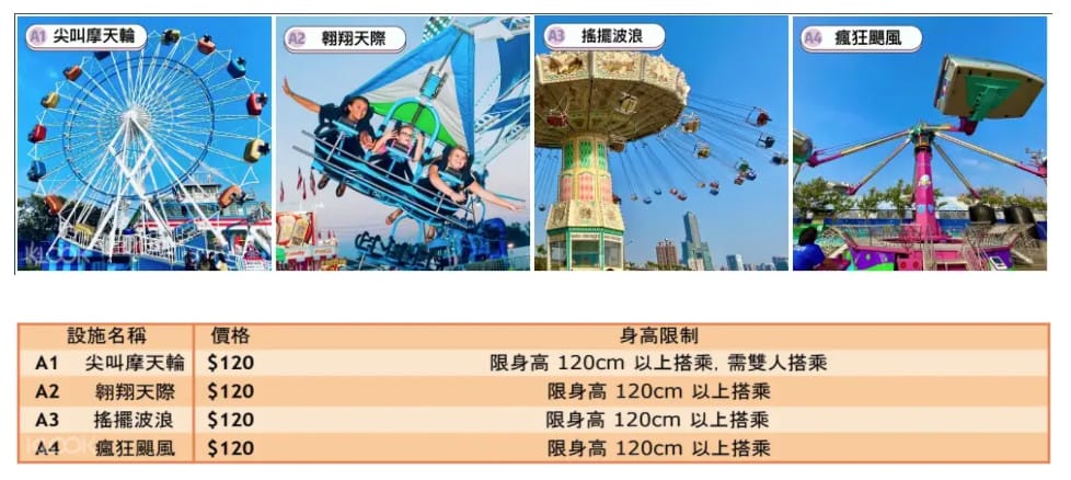 JETS嘉年華桃園青埔遊樂園（9折優惠票價/身高限制/超過30項刺激好玩的遊樂設施）