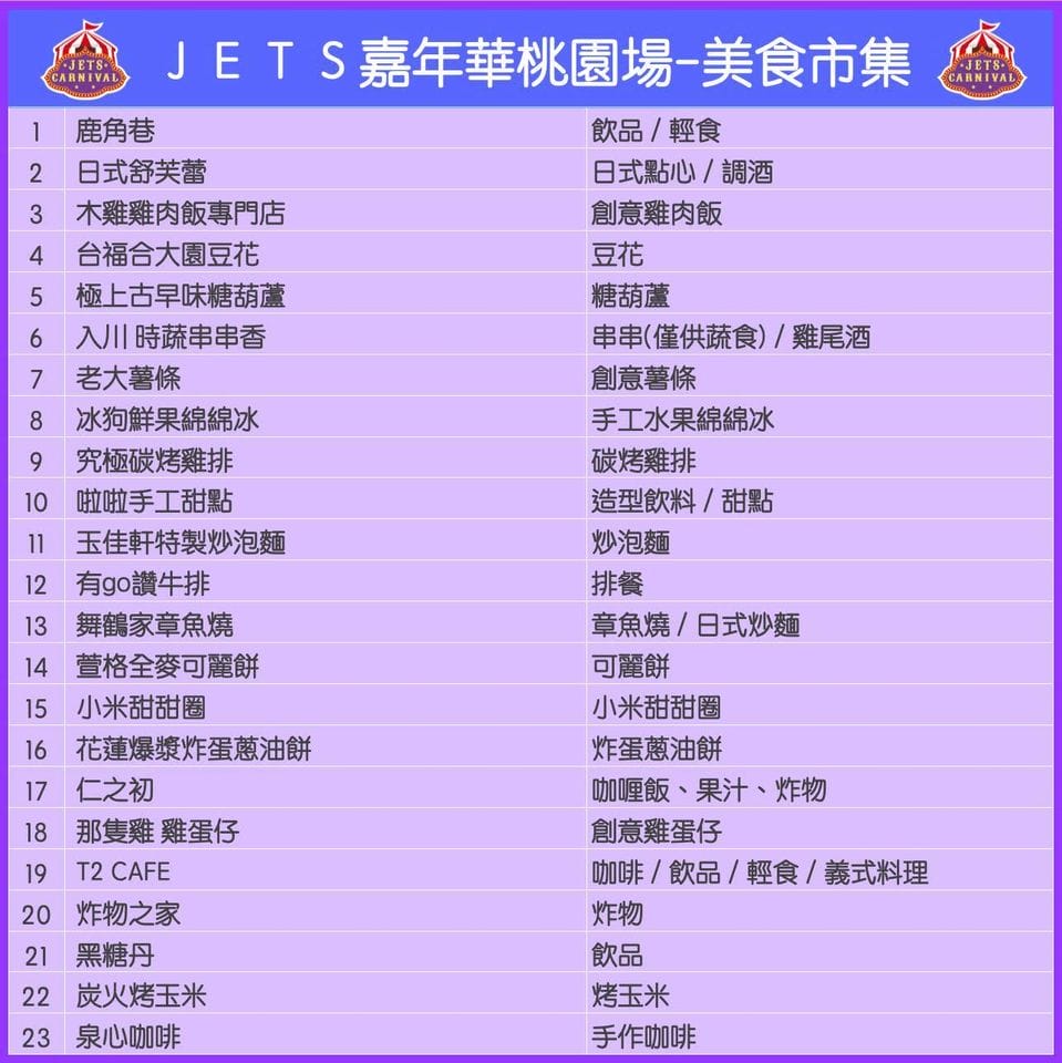 JETS嘉年華桃園青埔遊樂園（9折優惠票價/身高限制/超過30項刺激好玩的遊樂設施）