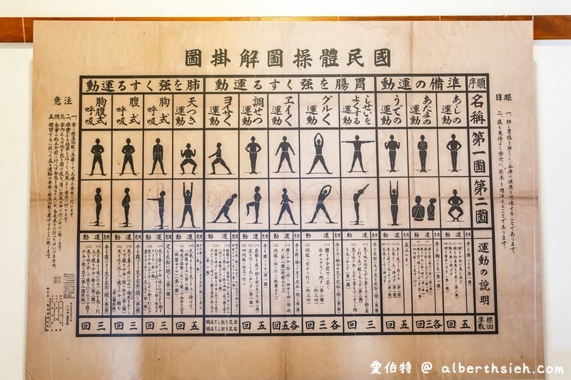 來桃園偽出國，愛伯特帶你走訪23個桃園異國風情景點美食