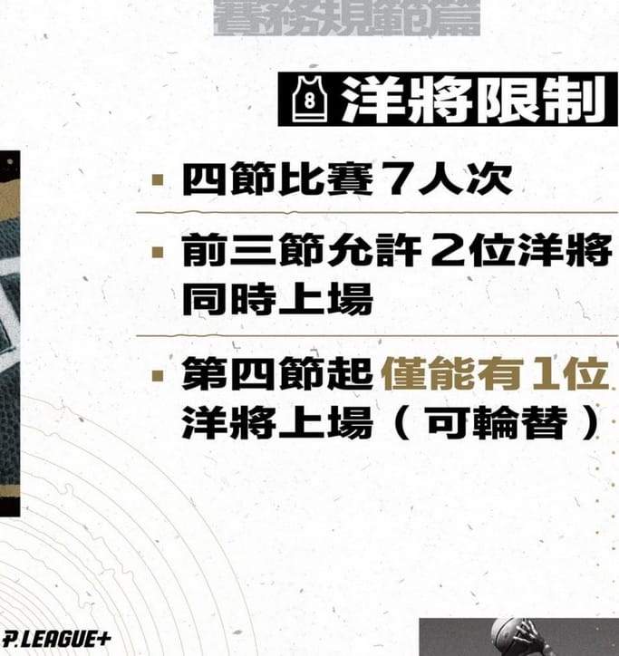 P.LEAGUE+職籃轉播平台/賽程/賽制（臺北富邦勇士/桃園領航猿/新竹街口攻城獅/福爾摩沙台新夢想家）