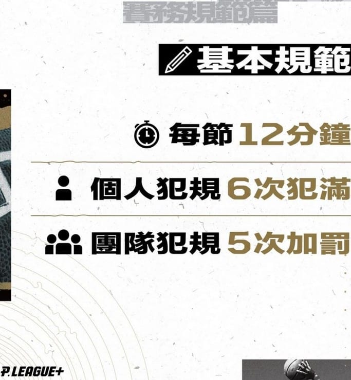 P.LEAGUE+職籃轉播平台/賽程/賽制（臺北富邦勇士/桃園領航猿/新竹街口攻城獅/福爾摩沙台新夢想家）