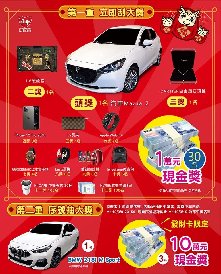 2021超商福袋（全聯、7-11、全家、OK、萊爾富、寶雅，康是美，開賣時間，福袋價格，福袋預購，福袋內容）