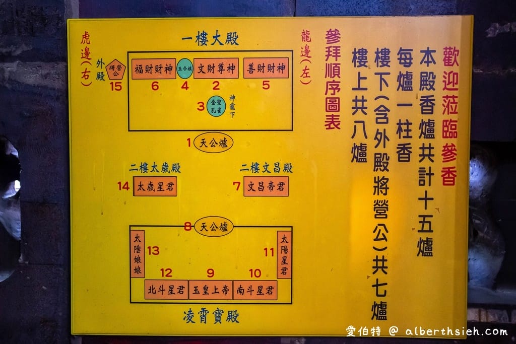 嘉義文財殿｜比干公文財神開基祖廟，換錢母求財求平安攻略