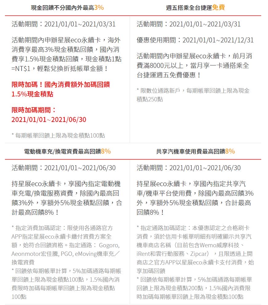 辦星展銀行eco永續卡，最高享2000元首刷禮